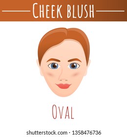 Cheek blush oval concept background. Cartoon illustration of cheek blush oval vector concept background for web design