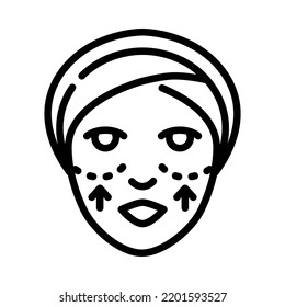 Cheekbone surgery outline icons. Cosmetic surgery on face with dotted lines. For plastic surgery clinic, medical and beauty publications. Vector Illustration.