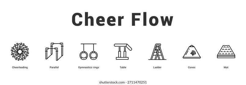 Cheer Flow Ilustración de Anuncio de Web moderno y limpio con íconos temáticos para la comunicación visual