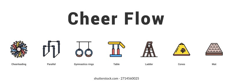 Cheer Flow Ilustración de Anuncio de Web moderno y limpio con íconos temáticos para la comunicación visual