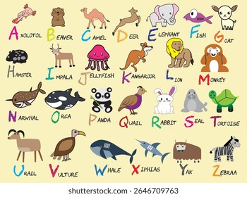 Uma impressão alfabética alegre e colorida perfeita para salas de crianças ou salas de aula. Cada carta é emparelhada com uma ilustração divertida, tornando o aprendizado dos ABCs emocionante e envolvente!