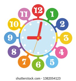 Wall Clock Stock Vectors, Images & Vector Art | Shutterstock