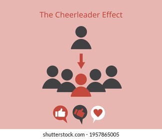 Cheerleader effect or group attractiveness effect which is the cognitive bias which causes people to think individuals are more attractive when they are in a group