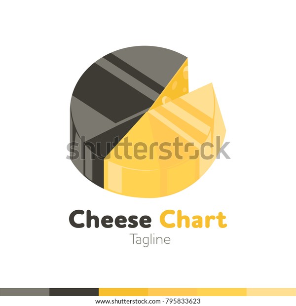 Restaurant Chart