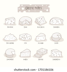 Cheese isolated on a white background, Hand drawn cheese outline vector illustration.
