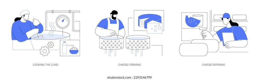 Cheese making factory abstract concept vector illustration set. Cooking the curd, cheese forming and ripening, milk clotting, dairy products manufacturing in food industry abstract metaphor.