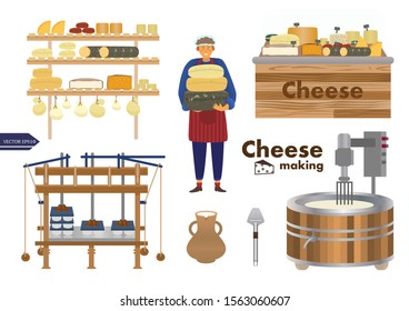 Cheese manufacturing vector set. Dairy production equipment, cheese maker, logo, cheese shop, jug of milk, heat press machine, pasteurizer, knife. Small business. Flat cartoon style.