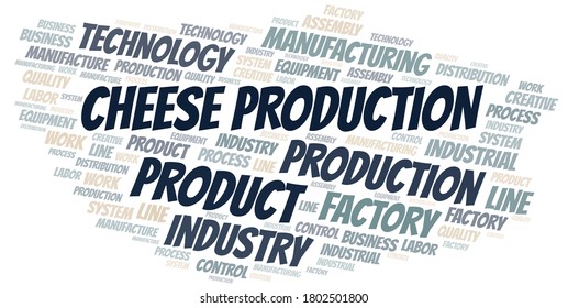 Cheese Production word cloud create with text only.