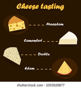 Cheese tasting, compositions in assortment with camembert, dorblu, maasdam, edam, isolated vectronic illustrations, types of cheese to wine. Design of a banner, invitation or design of a site