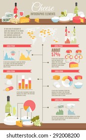 Cheese and wine production country and kinds statistic  flat color infographic set vector illustration