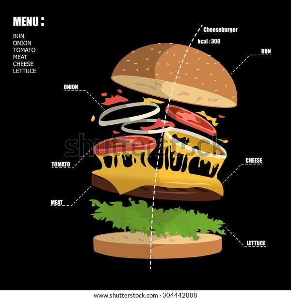 Cheeseburger Vector Illustration Tall Deconstructed Stock Vector ...