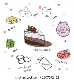 Cheesecake ingredient, which consists of cream cheese, sugar, shortbread cookies, eggs, sour cream,butter, chocolate, raspberries and mint, dessert design concept.