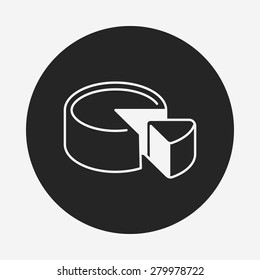 cheesecake line icon