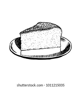 Cheesecake Piece Hand Drawn On Plate. Vintage Cheese Cake Slice Icon In Sketch Isolated On White Background Vector Illustration. Delicious Dessert Cake Engraving.