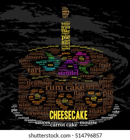 Cheesecake. Word cloud, celebration cake with a candle, grunge background. Food concept.