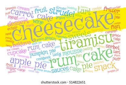 Cheesecake. Word cloud, yellow stripe, white background. Food concept.