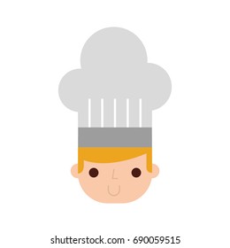 chef avatar character icon