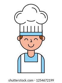 chef boy character with hat