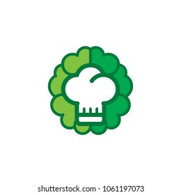 Chef Brain Logo Icon Design