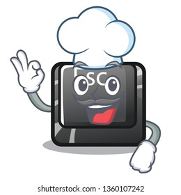 Chef button esc in the shape mascot
