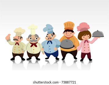 chef card