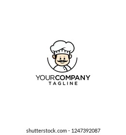 chef character logo 