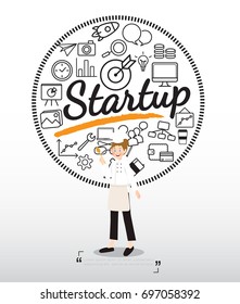 Chef character with startup icons on white background