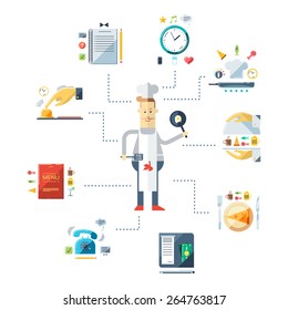 Chef cook in uniform. Cafe, restaurant, hotel service. Order food, cooking process, check payment. Flat color vector illustration.