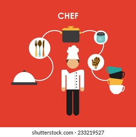  chef design , vector illustration