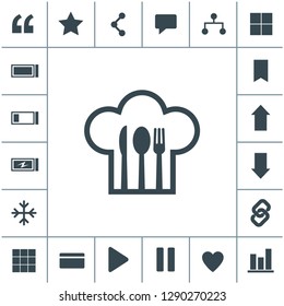 Chef hat with fork, spoon and knife inside flat design illustration. Simple vector icon.
