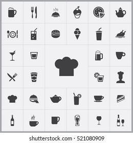 chef hat icon. cafe icons universal set for web and mobile