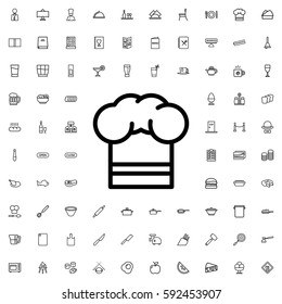 chef hat icon illustration isolated vector sign symbol. Restaurant icons vector set.