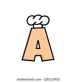 chef hat logo logotype theme with initial letter