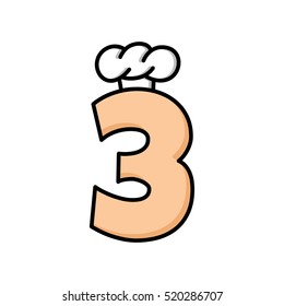 chef hat logo logotype theme with number initial