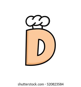 chef hat logo logotype theme with initial letter