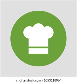 Chef Hat Sign Icon