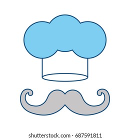 Chef hat symbol