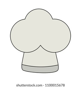 chef hat uniform icon