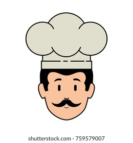 chef head avatar character