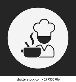 chef icon