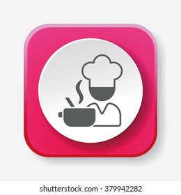 chef icon