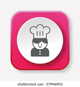 chef icon