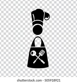  chef icon