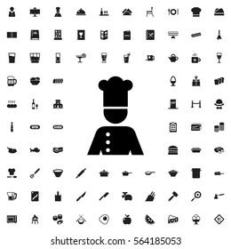 Chef Icon Illustration Isolated Vector Sign Symbol