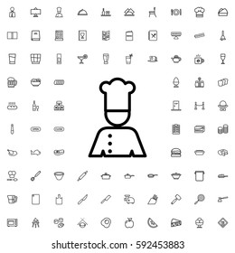 chef icon illustration isolated vector sign symbol. Restaurant icons vector set.