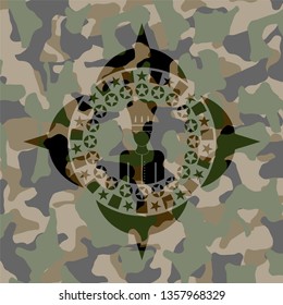 chef icon inside camo texture