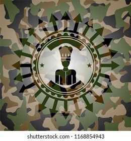 chef icon on camo pattern