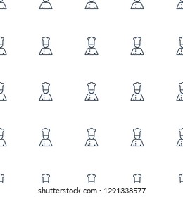 chef icon pattern seamless white background. Editable outline chef icon. chef icon pattern for web and mobile.