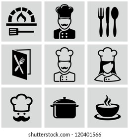 Chef icons