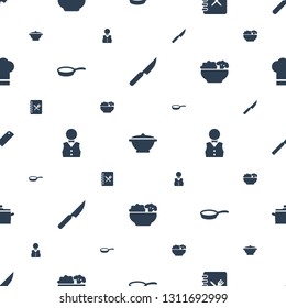 chef icons pattern seamless white background. Included editable filled knife, pan, menu, waiter, food, butcher knife, chef hat icons. chef icons for web and mobile.